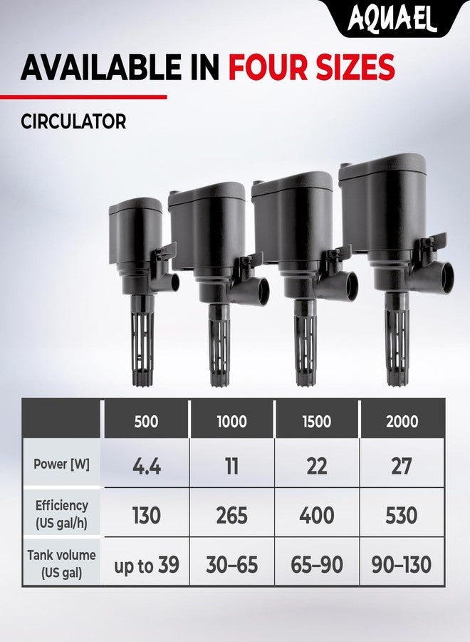 أكوايل مضخة Aquael Circulator الاحترافية (مضخة Aquael Circulator الاحترافية 2000) - Image 5